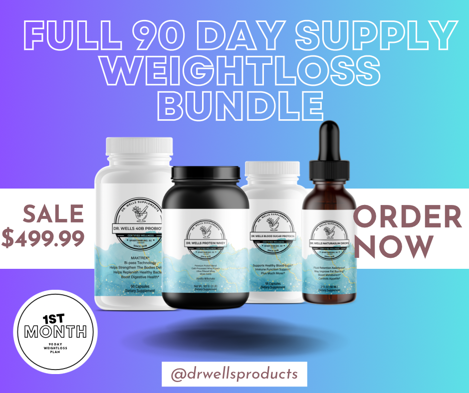 TOTAL Day Weight-loss bundle - Month 90 Day Spply